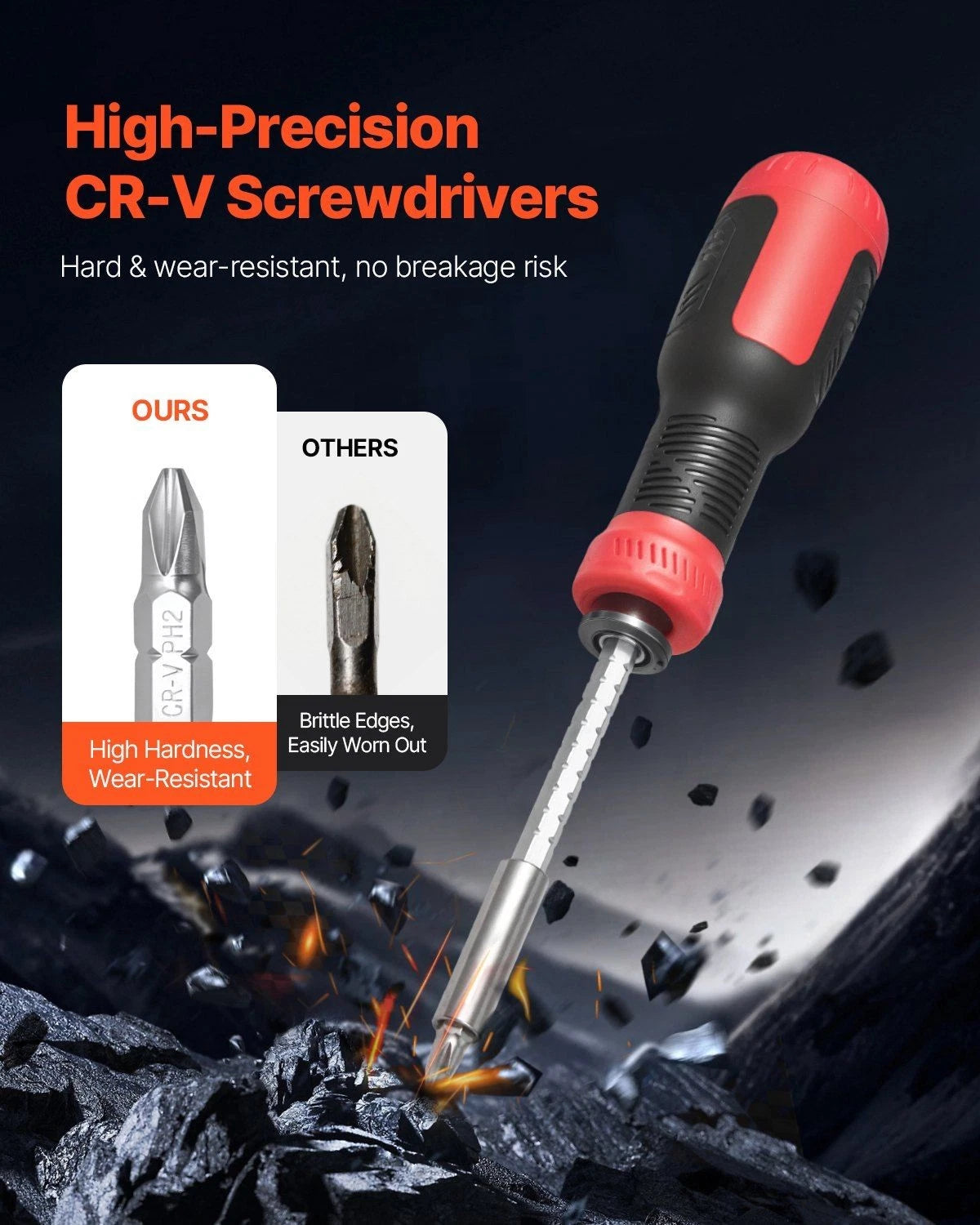 13-Piece Screwdriver Set Magnetic Handle Torx Phillips Hand Tools for Sockets
