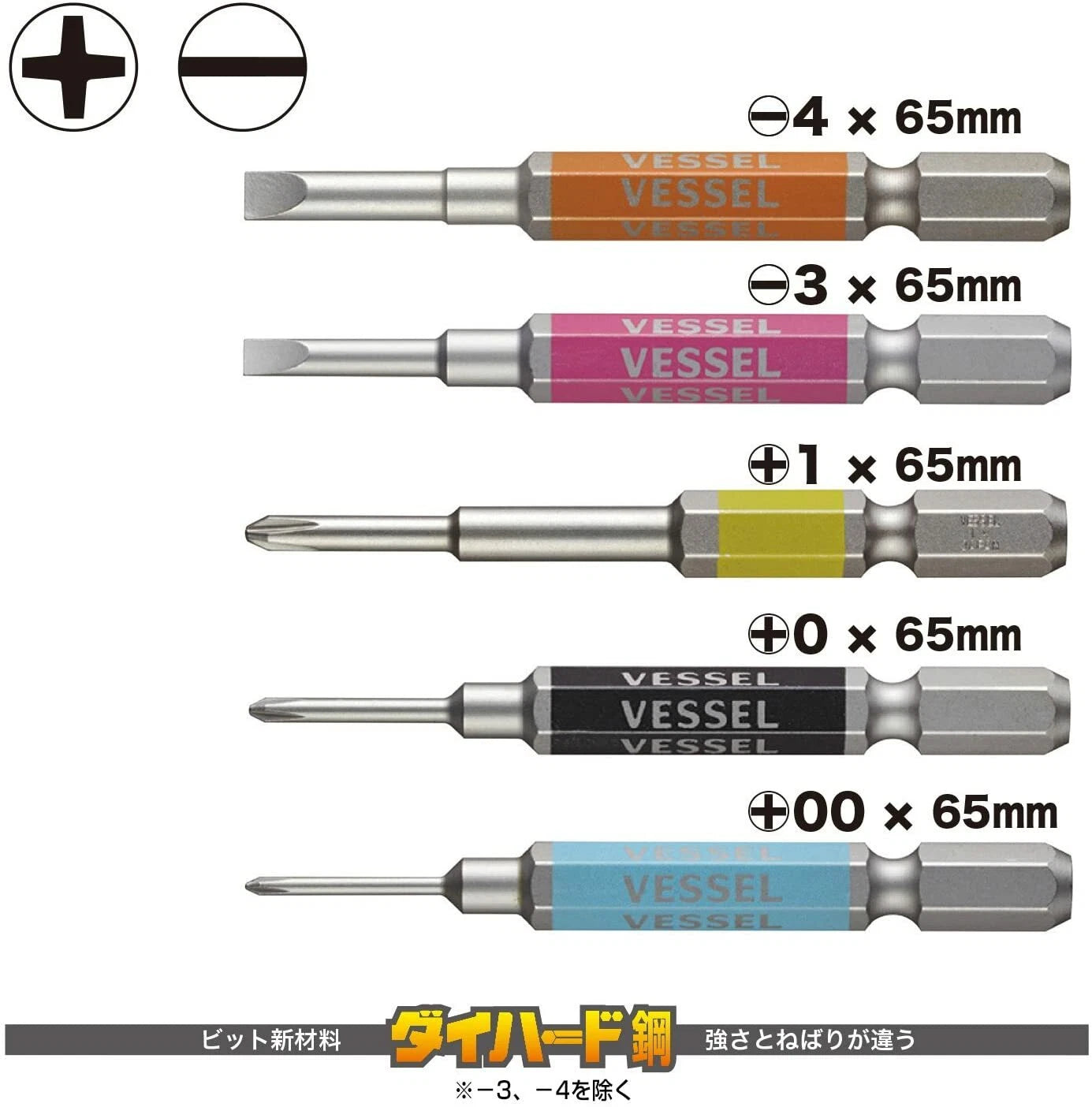 VESSEL Japan Gousai Bit 5pcs for 40V +00/+0/+1/-3/4-~65 GS5P-03