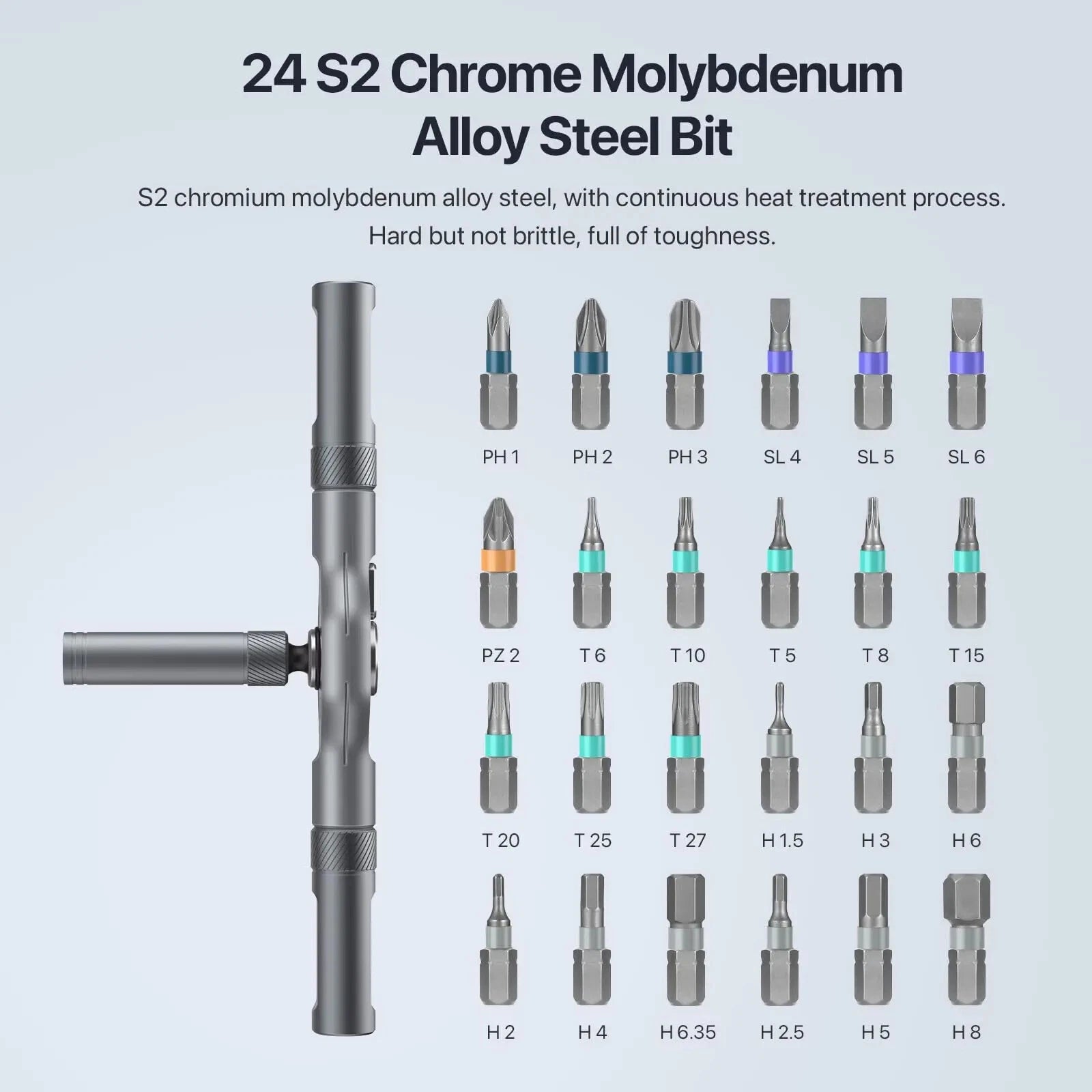 24in1 Multifunction Ratchet Screwdriver Set Multi Magnetic Bits Repair Tool Kit