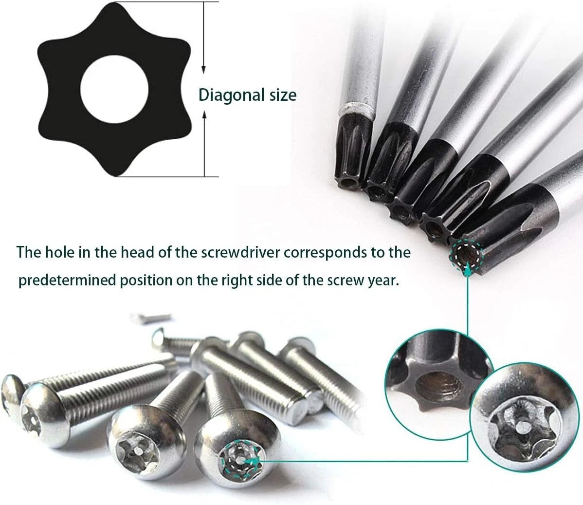4-Piece Torx Screwdriver Set: Compact, Durable, with High Magnetic Strength Tips