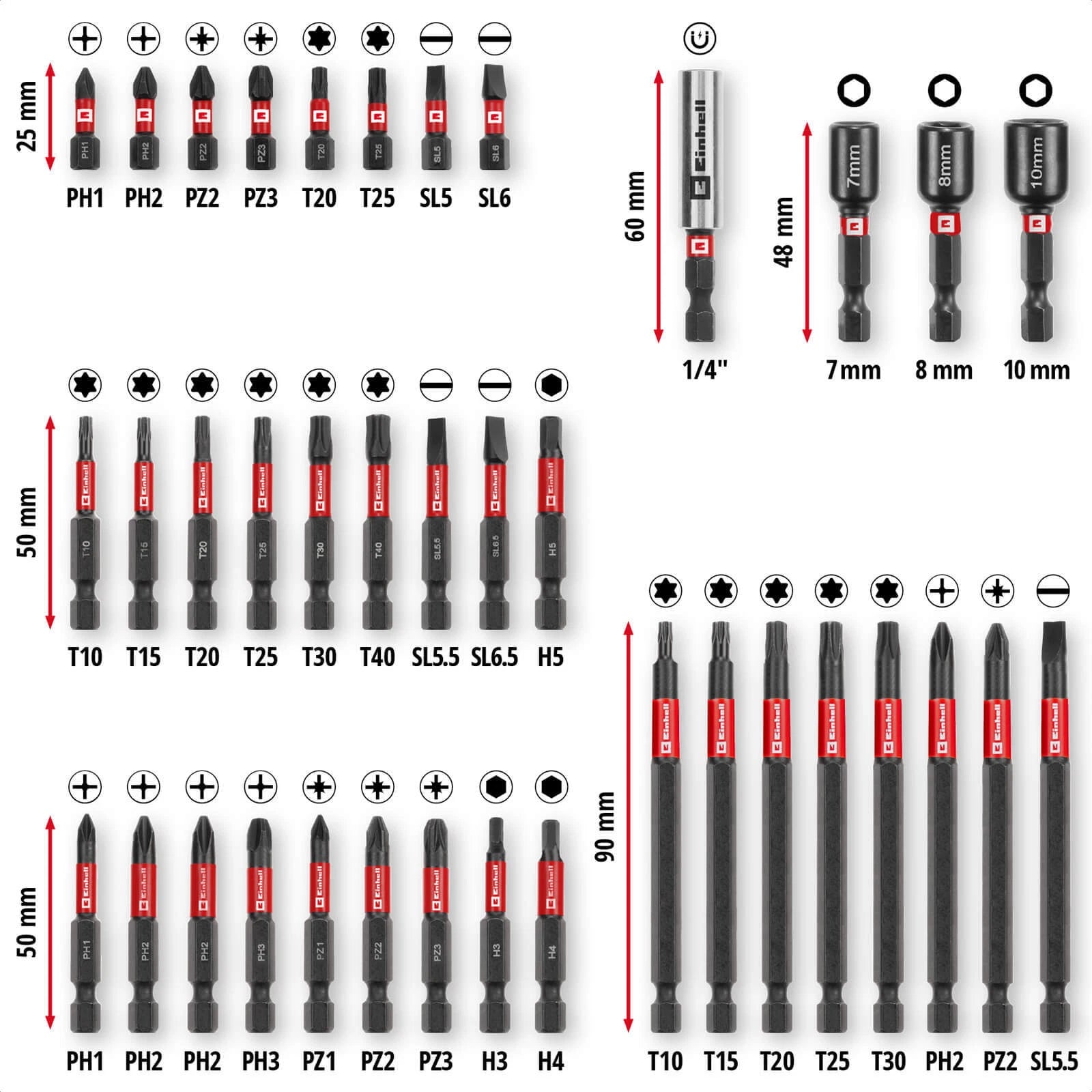 Einhell 38 Piece Impact Screwdriver Bit Set in M Case