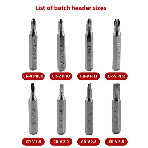 9 IN 1 Screwdriver Pen Multi-Tool Screw Driver Screwdriver Set Repair Tools Hand