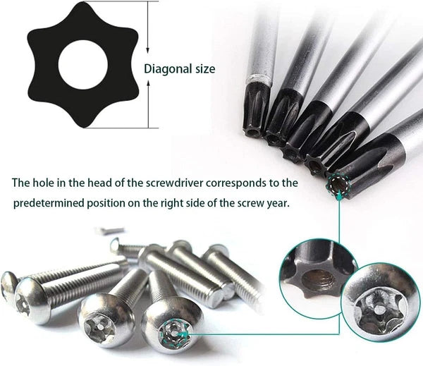 4-Piece Torx Screwdriver Set: Compact, Durable, with High Magnetic Strength Tips