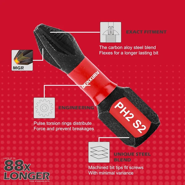 51Pack PH2 1 Inches Impact Tough Anti-Slip Screwdriver Bits, #2 Phillips 1/4 Inc