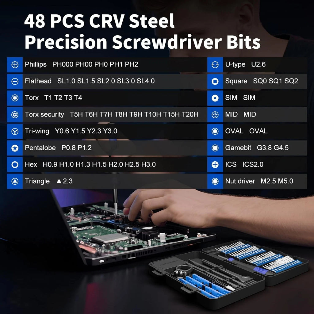 STREBITO Small Precision Screwdriver Set 64-Piece with Torx, Triwing, Pentalobe,