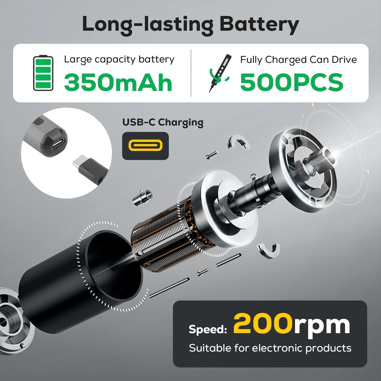 Mini Cordless Electric Screwdriver Set 68-in-1 | Rechargeable Precision Torqu...