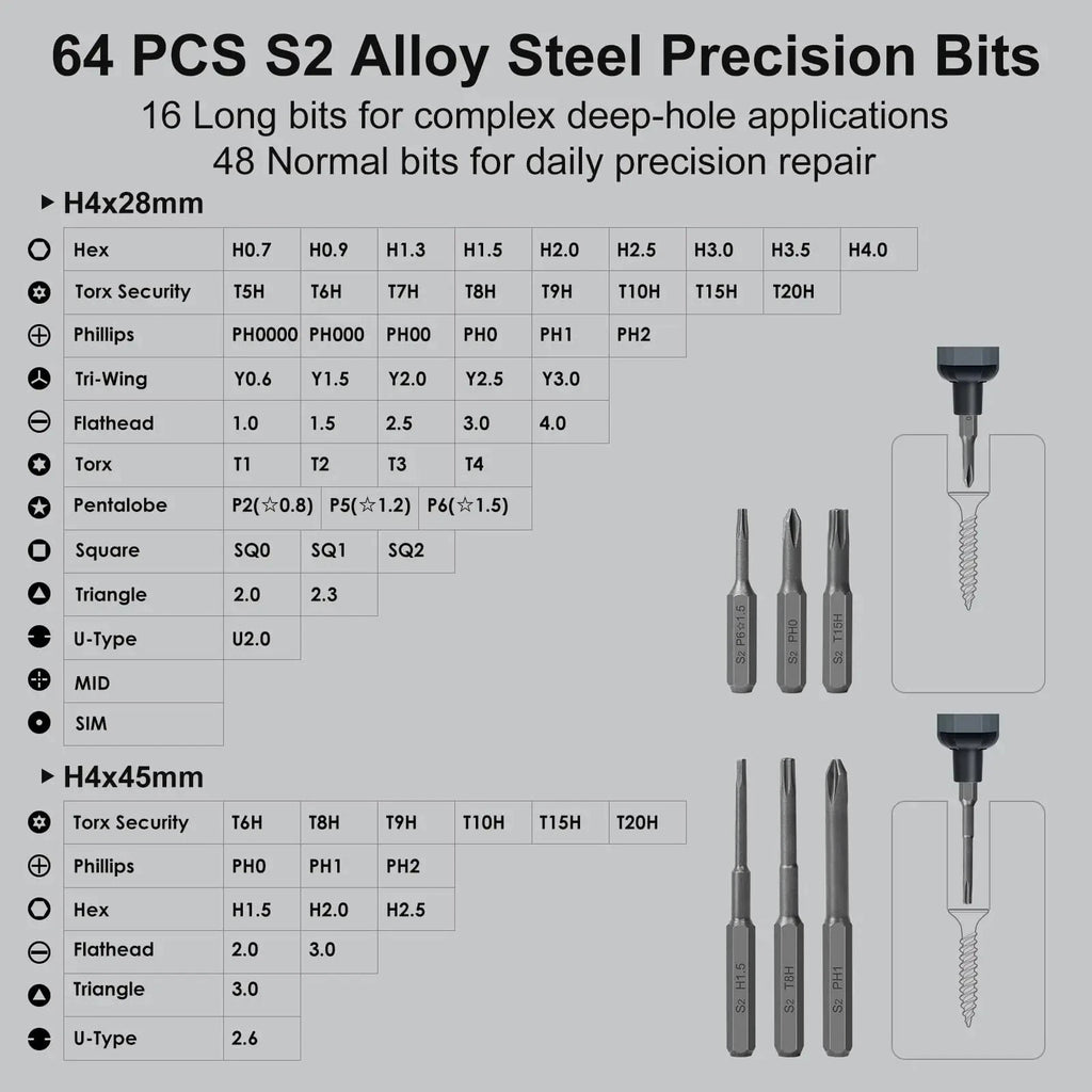 Mini Electric Screwdriver 68 in 1,Precision Screwdriver Set w/ 64 Magnetic Bits
