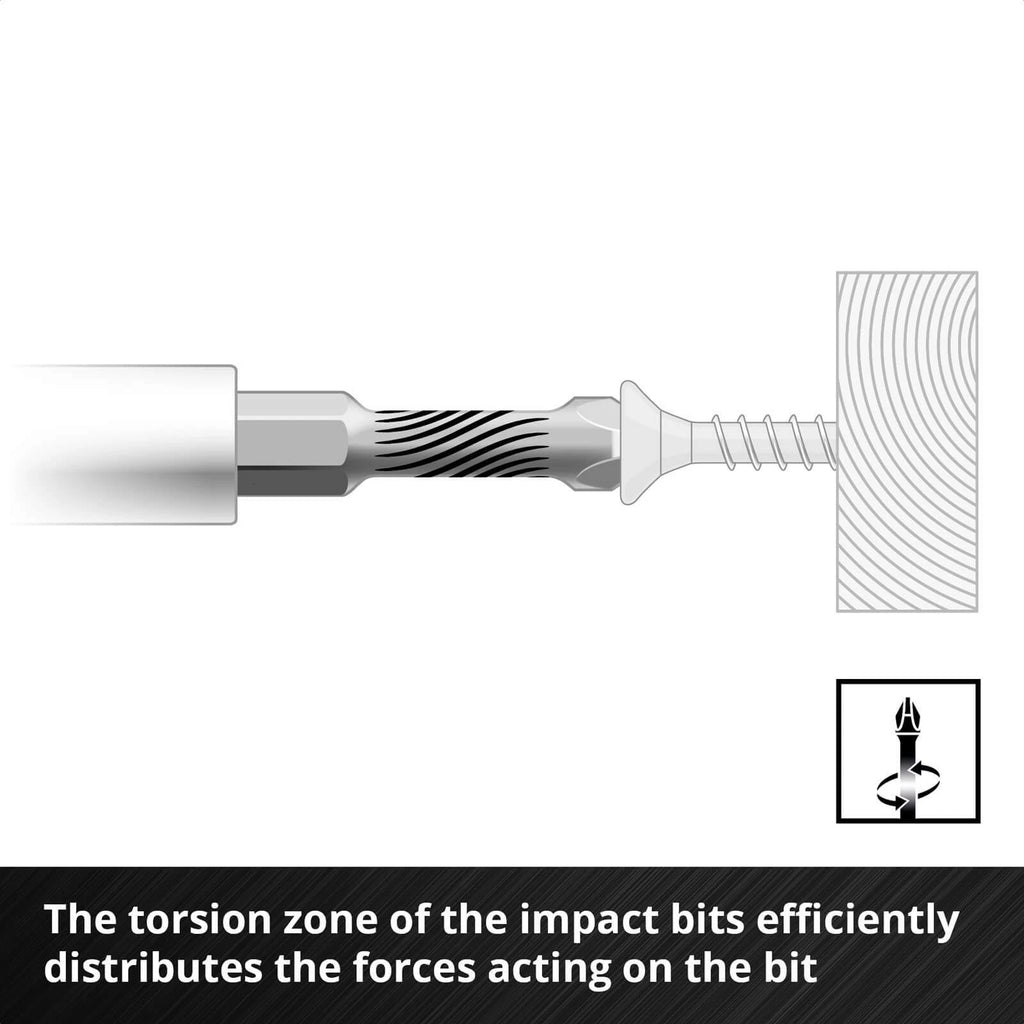 Einhell 38 Piece Impact Screwdriver Bit Set in M Case