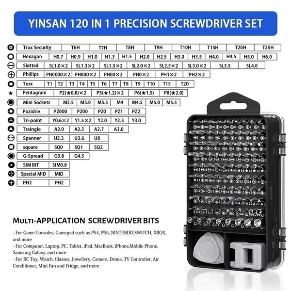 Car 1 Set Precision Screwdriver Set With 115 Magnetic Bits Electronics Tool Kit
