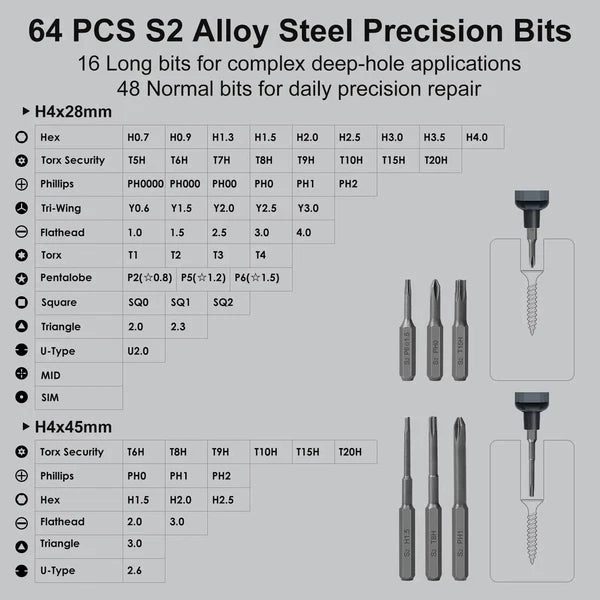 Mini Electric Screwdriver 68 in 1,Precision Screwdriver Set w/ 64 Magnetic Bits