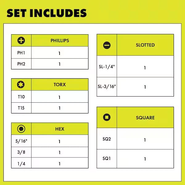 NEW Ryobi Multi-Bit 11in1 Screwdriver Cushion Grip Handle Bits and Nut Drivers