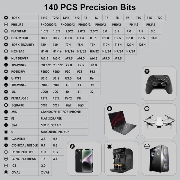 Pro-Grade 153-in-1 Screwdriver Kit with Ergonomic Grip & Case for Gadgets
