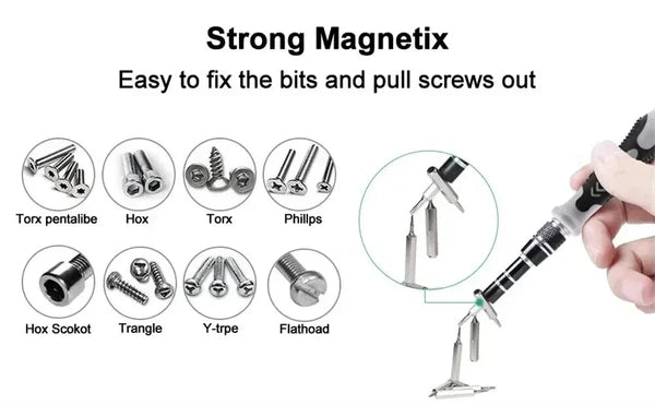 Car 1 Set Precision Screwdriver Set With 115 Magnetic Bits Electronics Tool Kit