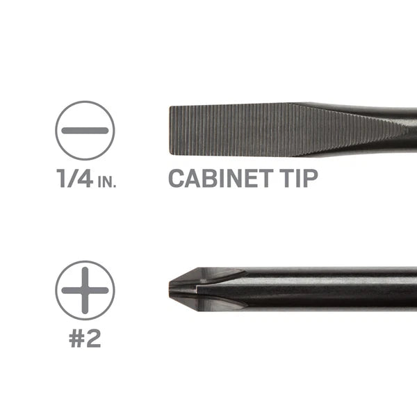 Stubby High-Torque Black Oxide Blade Screwdriver Set, 2-Piece (#2, 1/4 in.)